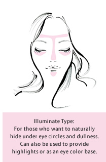 Illuminate Type: For those who want to naturally hide under eye circles and dullness. Can also be used to provide highlights or as an eye color base.